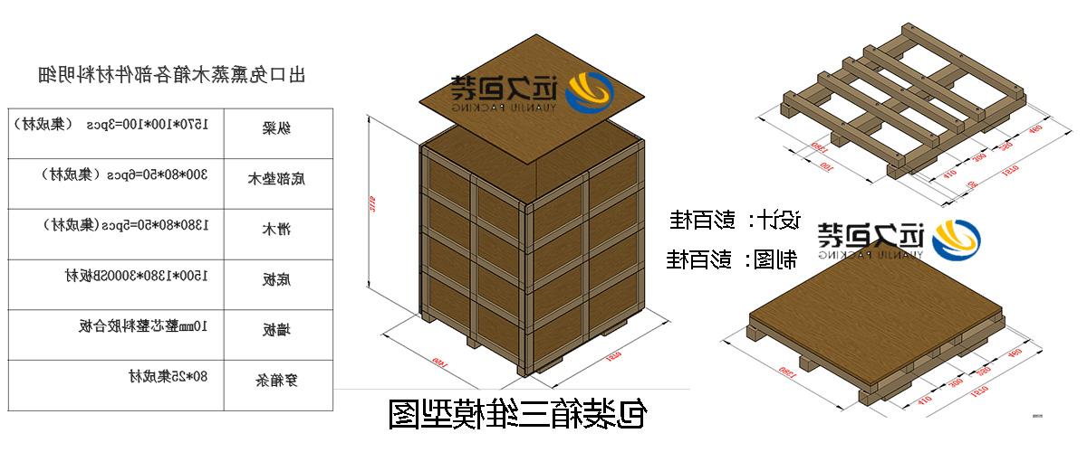 <a href='http://3ac.podou.net'>买球平台</a>的设计需要考虑流通环境和经济性